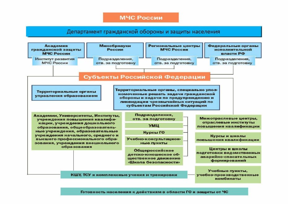 Кантри хуманс Марк Браун