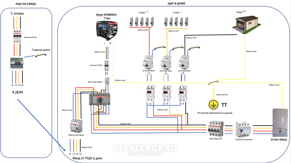 Задания от учи ру