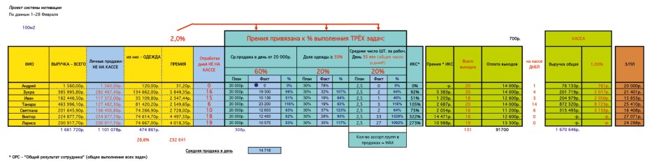 Мэй Night in the Woods скрины