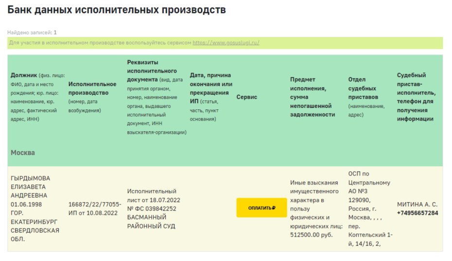 Судебные приставы РФ на Украине