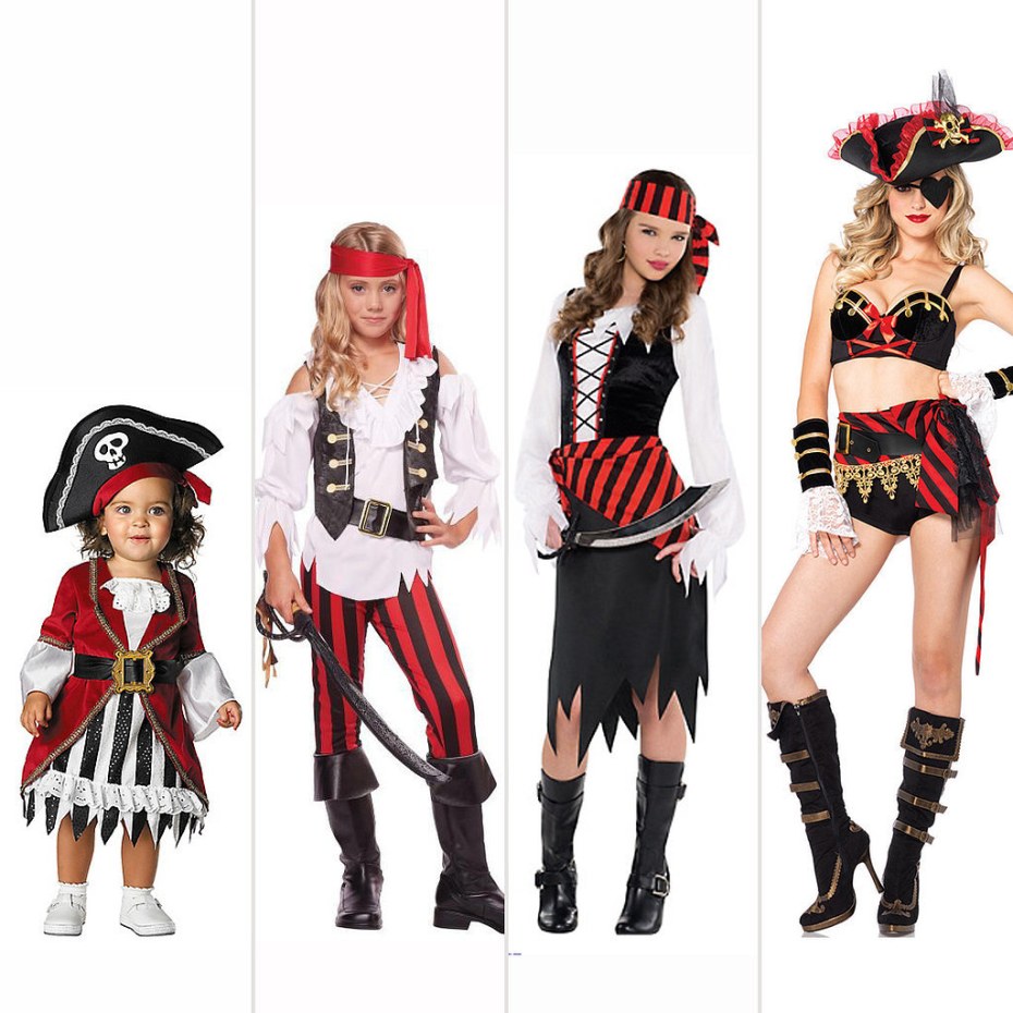 Наклейки для пиратской вечеринки