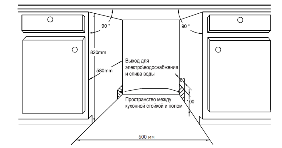 Посудомоечная машина Midea mid60s700