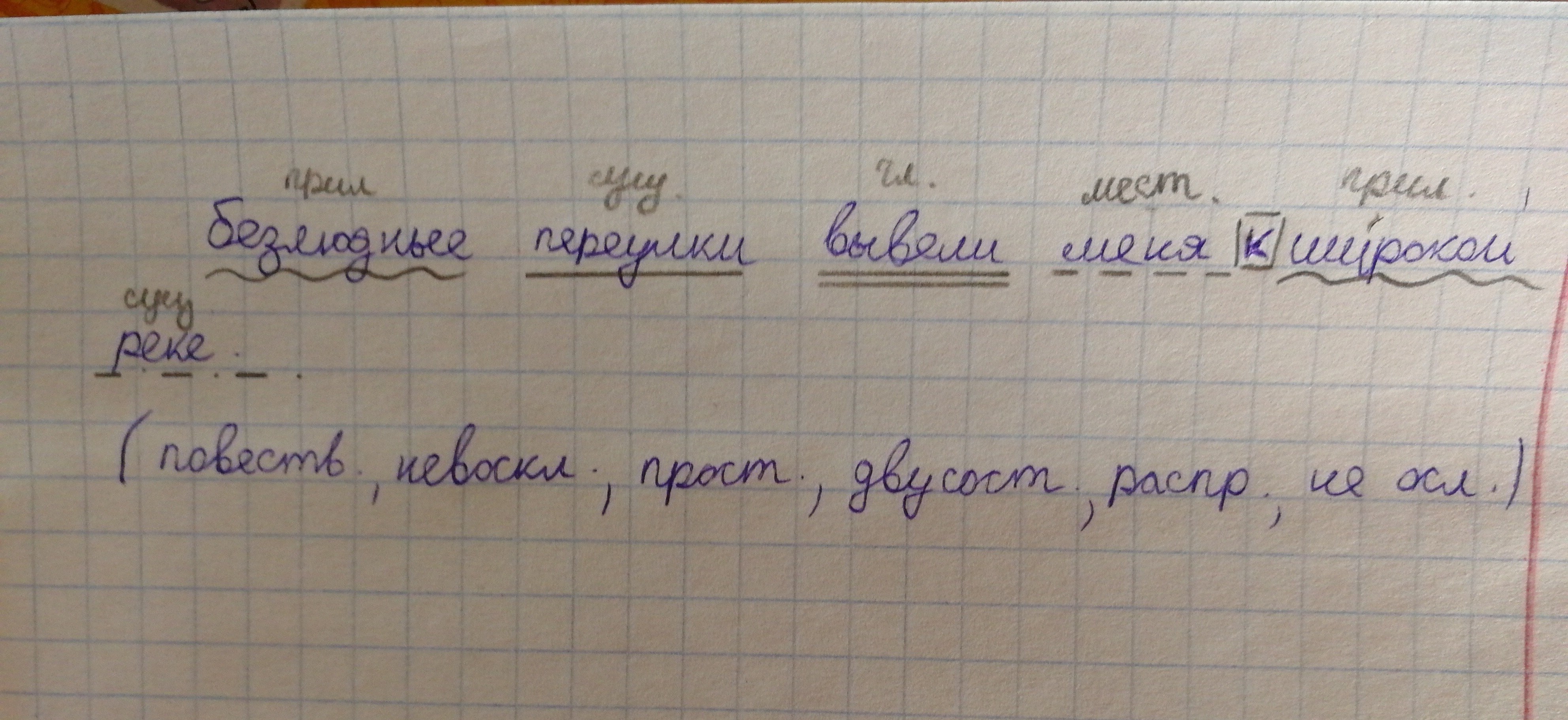 конспект урока по русскому языку разбор по членам предложения 4 класс фото 86