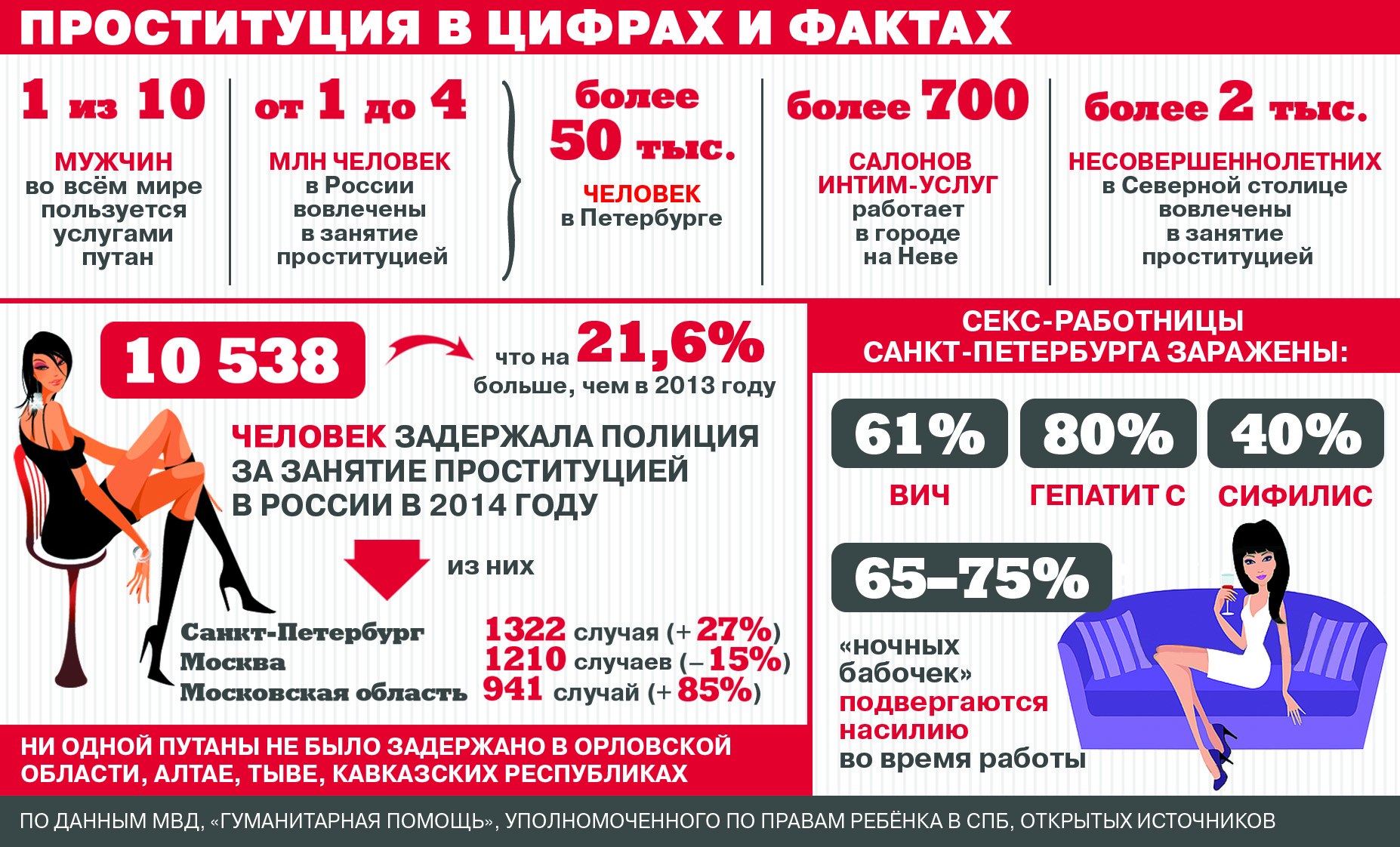 эротика и закон в россии фото 53