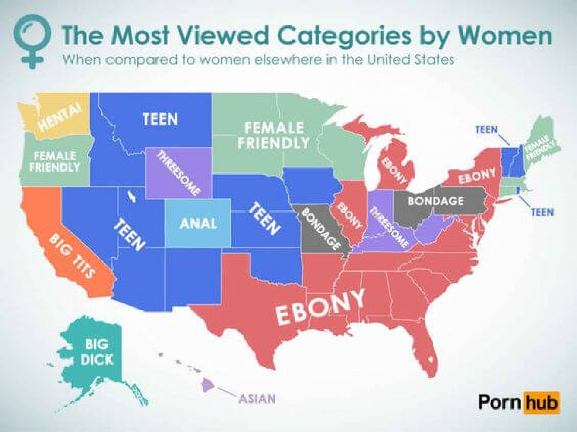 What is the most viewed porn