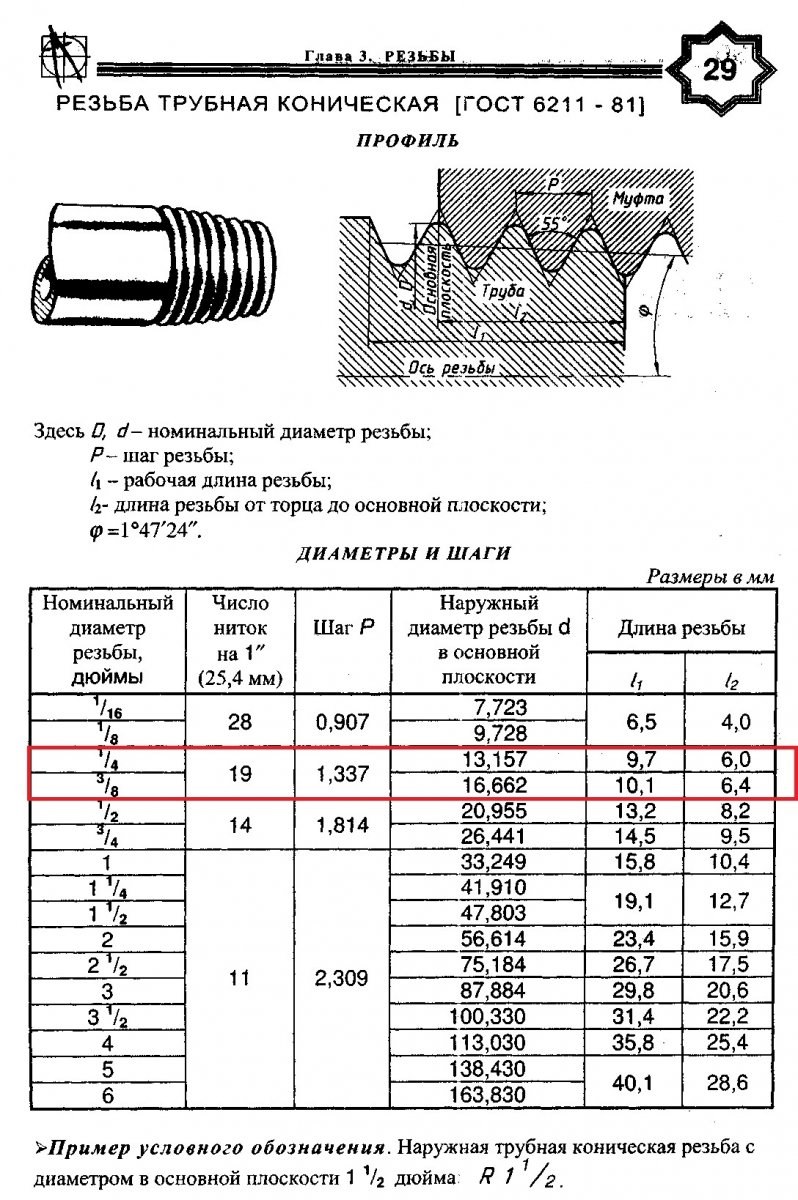 Трубная резьба размеры. Коническая дюймовая резьба 3 дюйма 8 ниток размер. Резьба коническая Трубная 1/2. Трубная резьба 1\2 дюйма таблица.