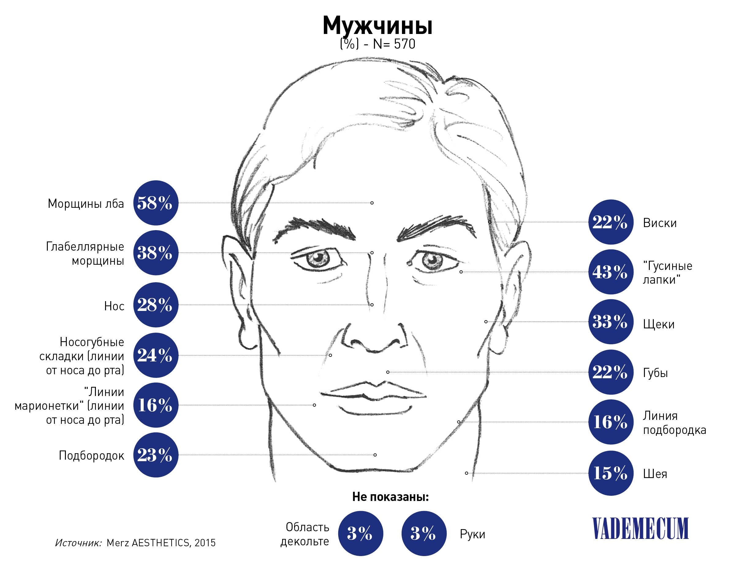 Звезды «Секса в Большом Городе» 15 лет спустя — Женский журнал 