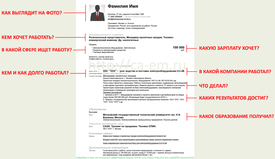 Методика Стар собеседование