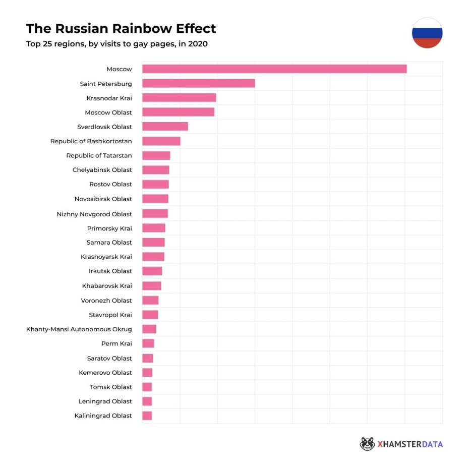 статистика сколько процентов женщин делают минет фото 62