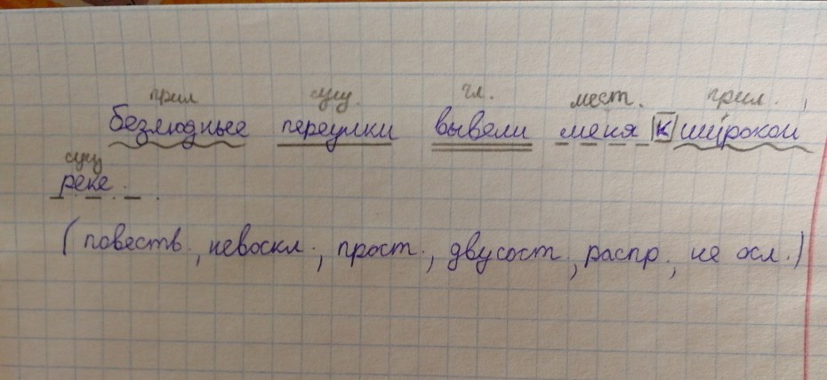 Синтаксический разбор предложения реке