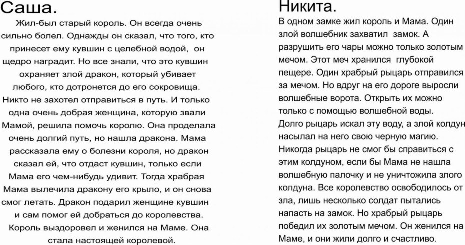 Сказки сочиненные детьми