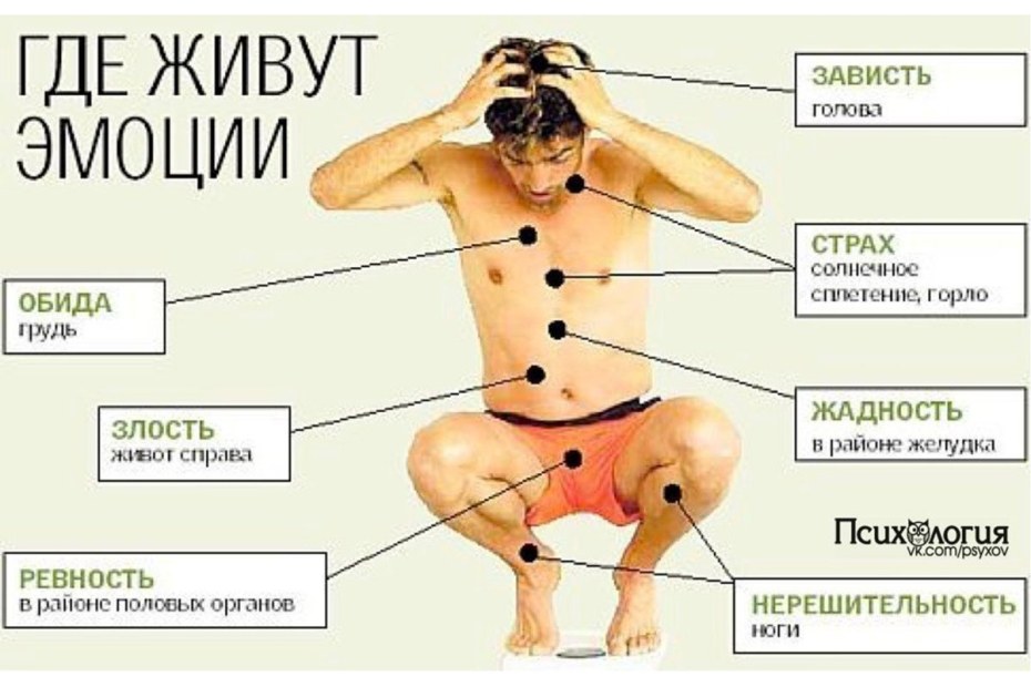 Красотки на улице летом