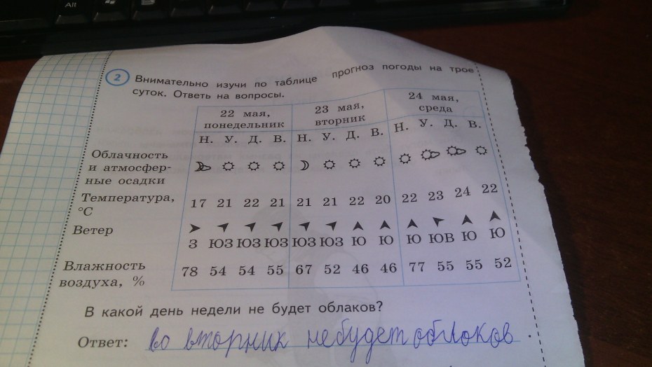 Порноактриса Петра шорт ONLYBLOWJOB