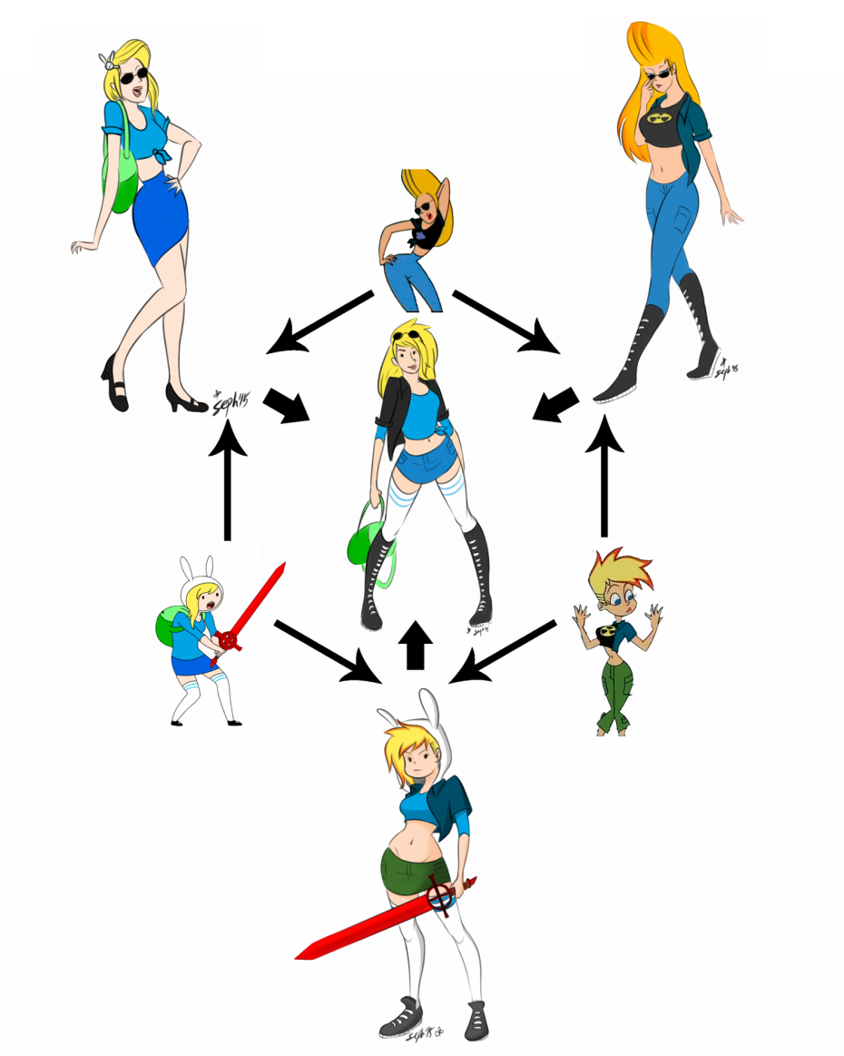 Геншин Эстетика