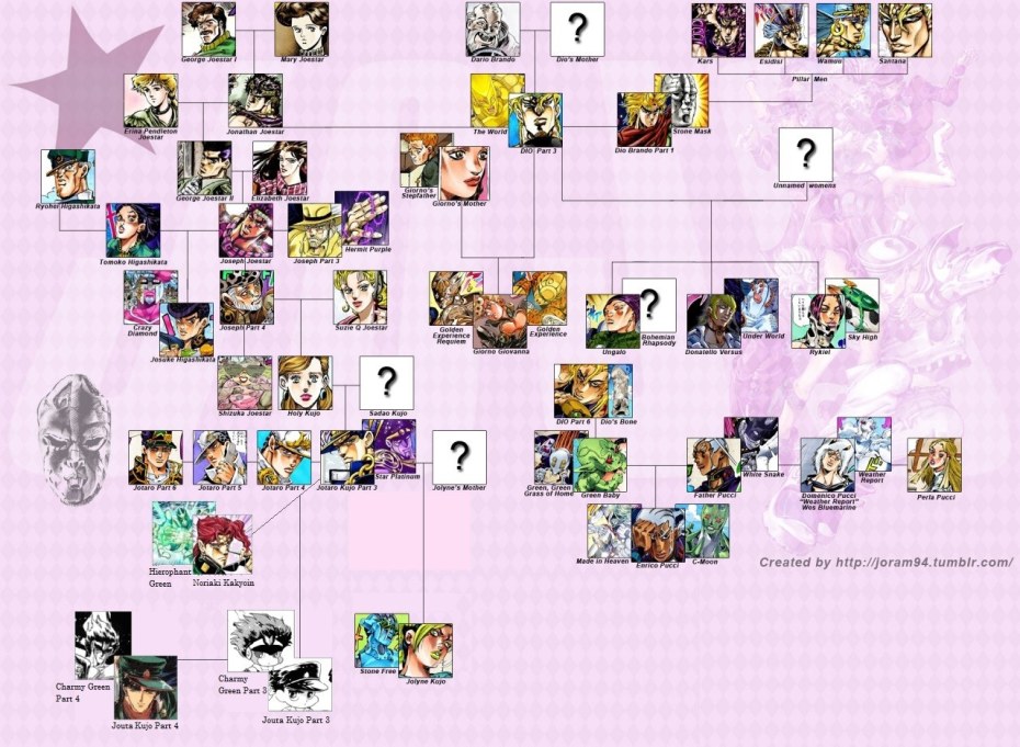 Возбуждающие стихи