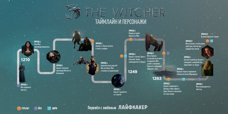 Молодая порноактриса tryteens