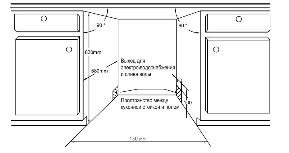 Грудь после родов до и после