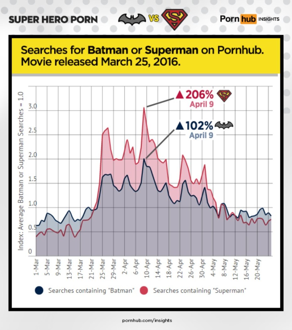 Оул Кристалл актриса