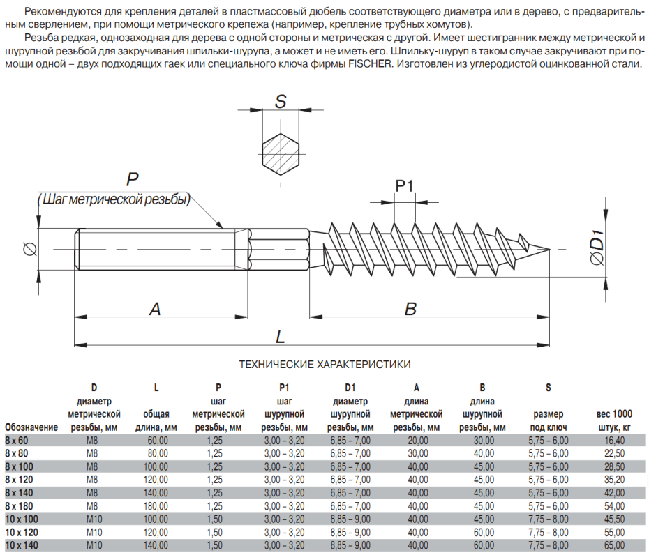 Сантехнический шуруп-шпилька чертеж