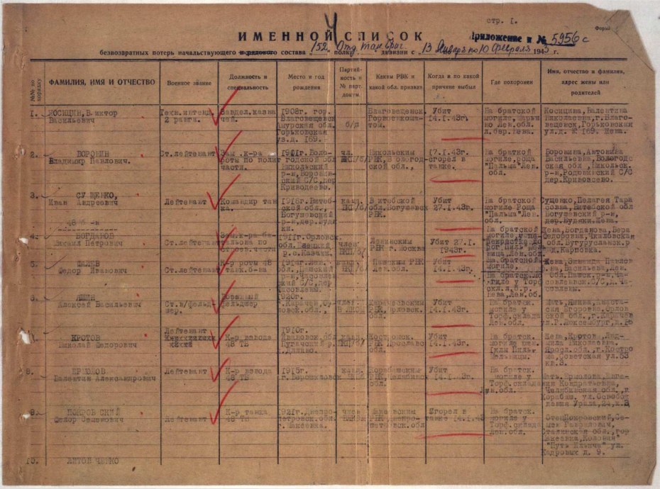 Женская фигура референс анатомия