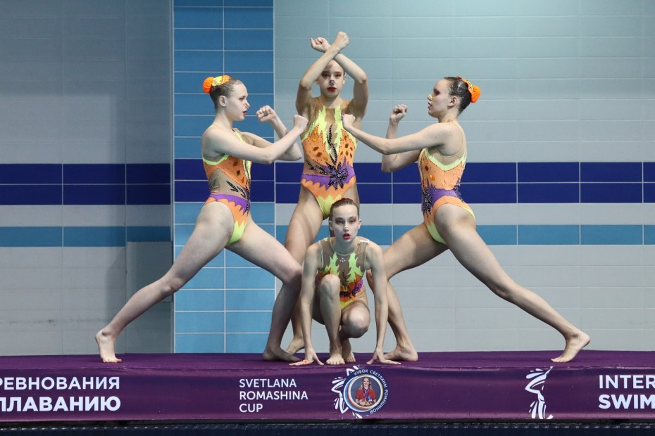 Синхронное плавание Токио 2021