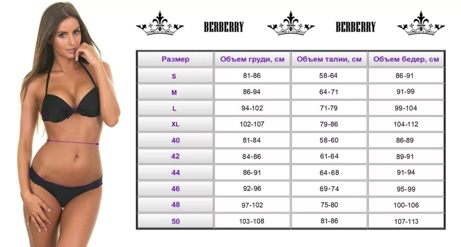 Нормальный размер груди