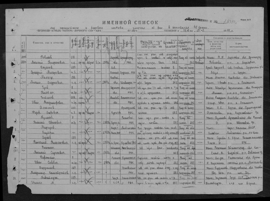 Порнозвезда Надежда Бабкина