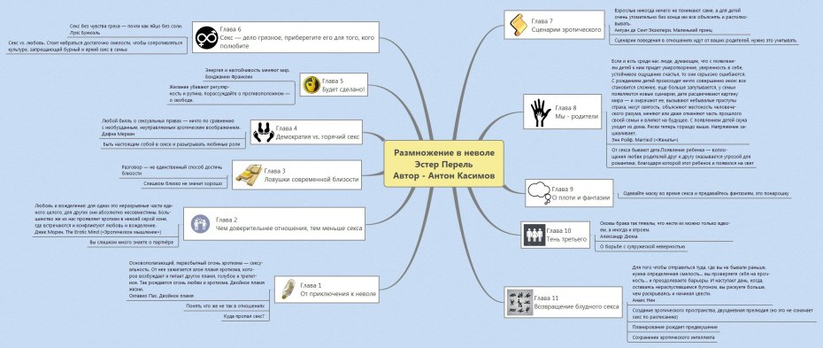 Вера Фармига дитя тьмы