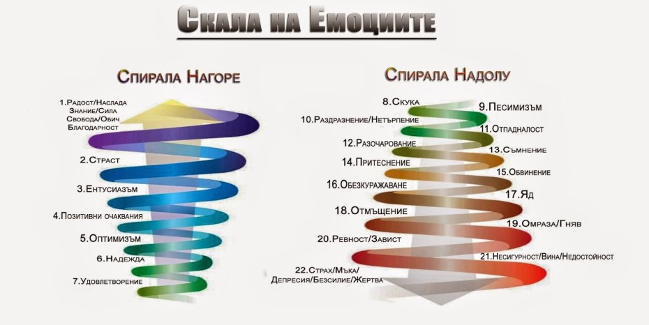 Эстер Экспозито попа