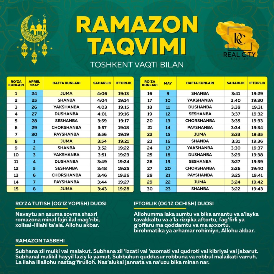 Абу Али ибн Сино портреты