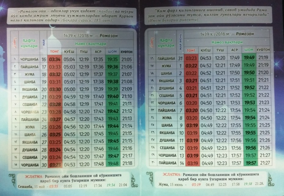 Схема нападения России на Украину