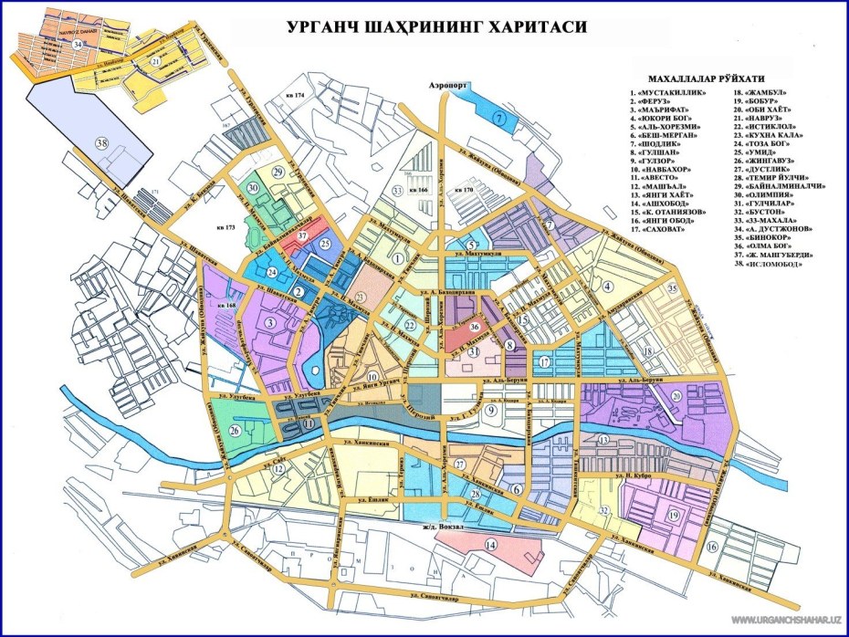 Низомий номидаги Термиз давлат университети