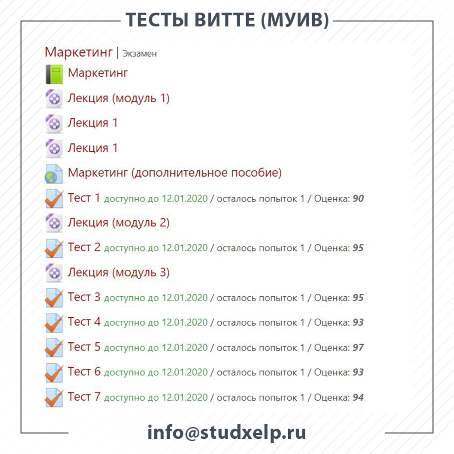 Sa 07.6 auma электропривод схема