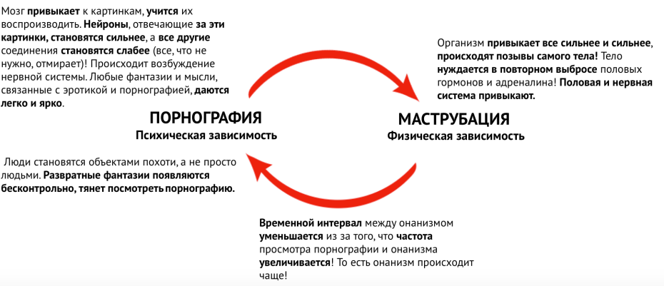 Беременная мастурбация